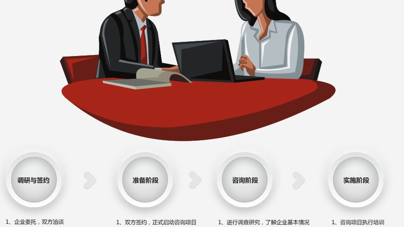 可研报告市场分析章节：常见错误解析与规避